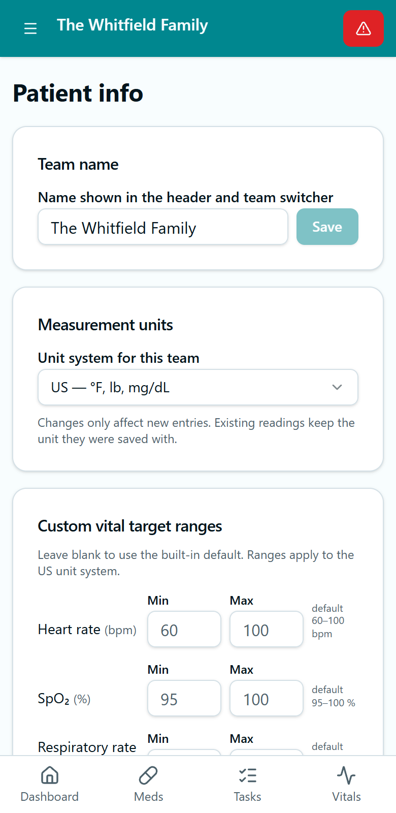 Patient profile