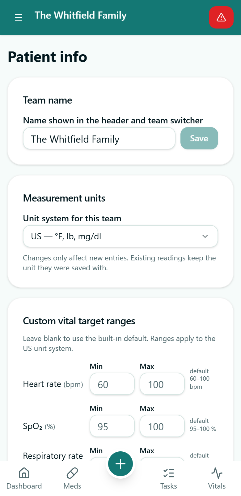 Patient profile