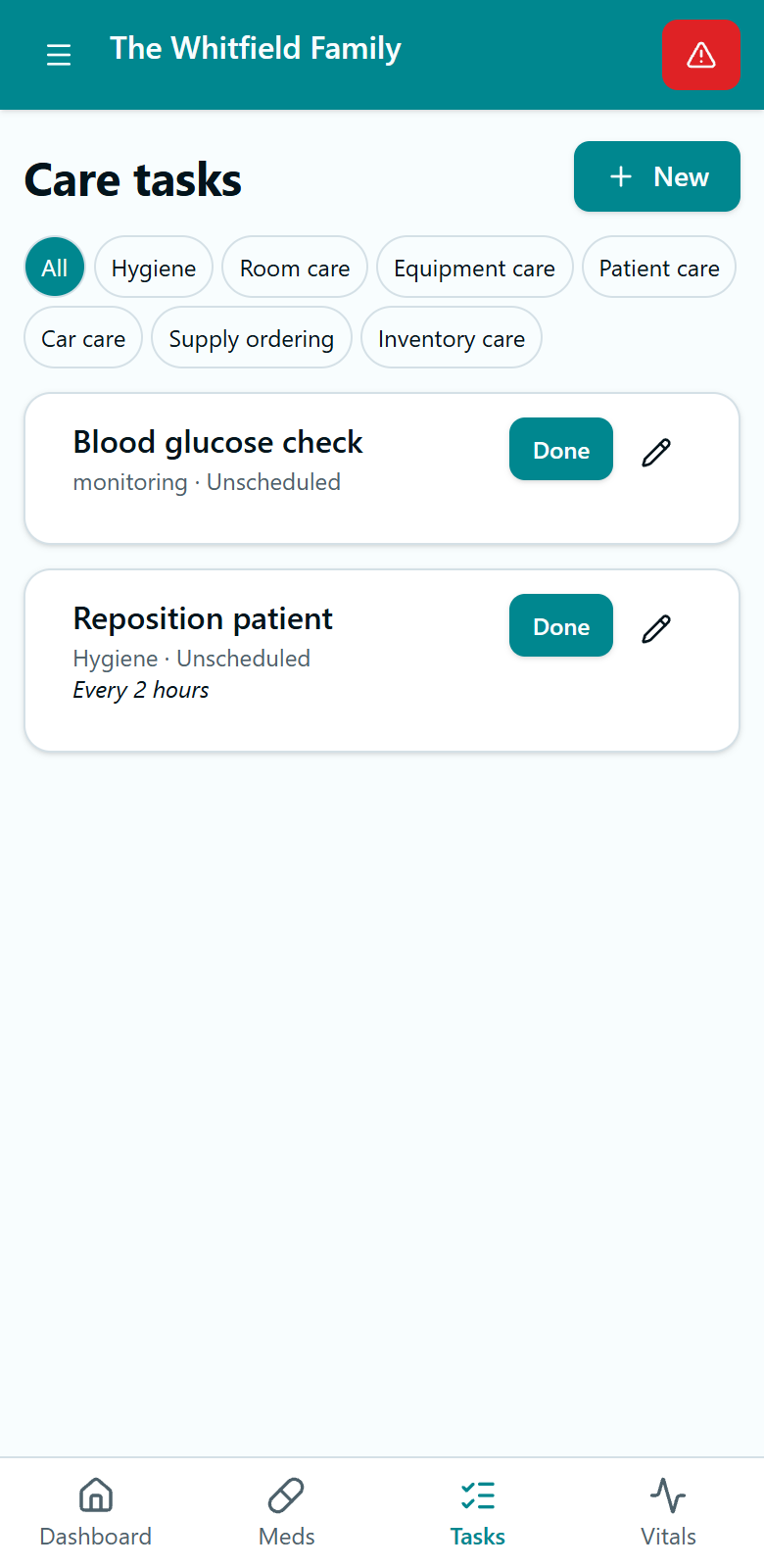 Care tasks
